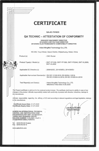 Китай Hebei Boda Plastic Technology Co., Ltd. Сертификаты